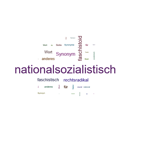 Ein anderes Wort für nationalsozialistisch - Synonym nationalsozialistisch