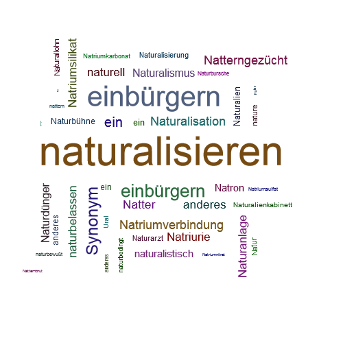 Ein anderes Wort für naturalisieren - Synonym naturalisieren