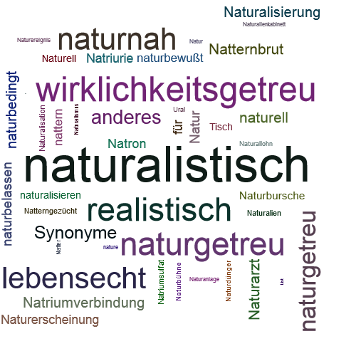 Ein anderes Wort für naturalistisch - Synonym naturalistisch