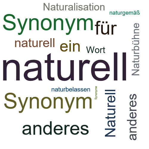 Ein anderes Wort für nature - Synonym nature