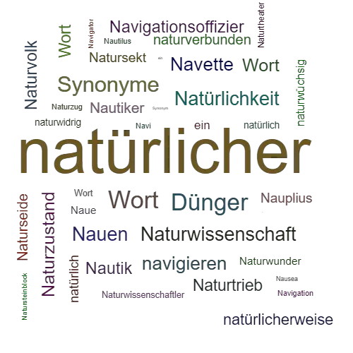 Ein anderes Wort für natürlicher - Synonym natürlicher