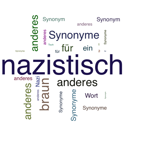 Ein anderes Wort für nazistisch - Synonym nazistisch