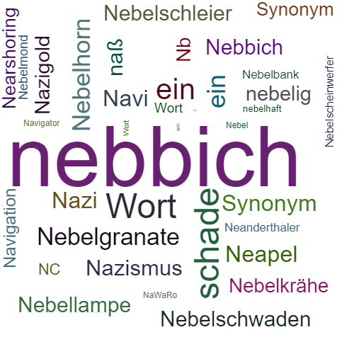Ein anderes Wort für nebbich - Synonym nebbich