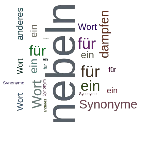 Ein anderes Wort für nebeln - Synonym nebeln