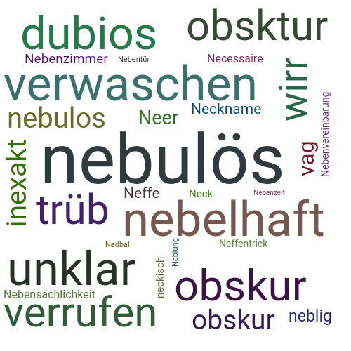 Ein anderes Wort für nebulös - Synonym nebulös
