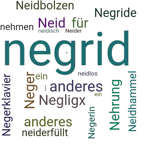 Ein anderes Wort für negrid - Synonym negrid