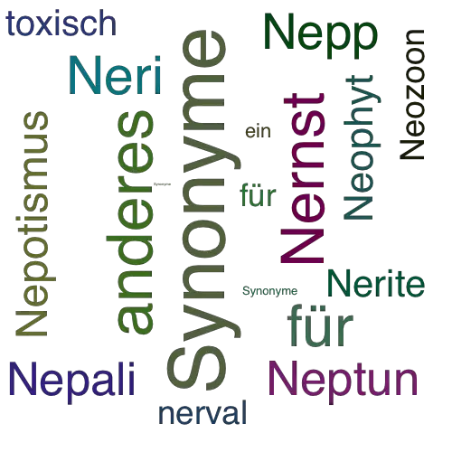 Ein anderes Wort für nephrotoxisch - Synonym nephrotoxisch