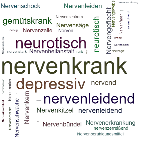 Ein anderes Wort für nervenkrank - Synonym nervenkrank