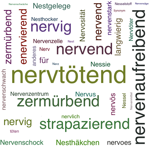 Ein anderes Wort für nervtötend - Synonym nervtötend