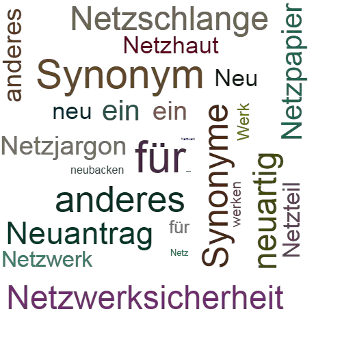 Ein anderes Wort für netzwerken - Synonym netzwerken
