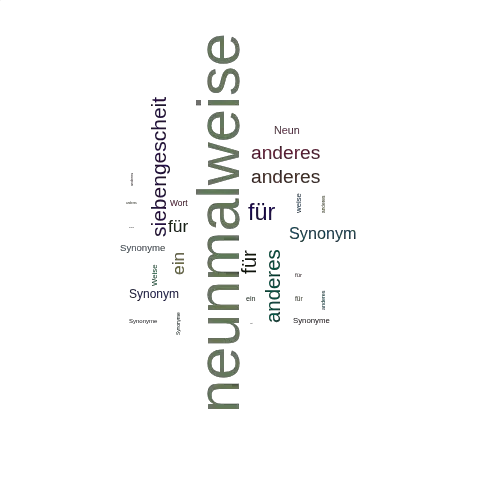 Ein anderes Wort für neunmalweise - Synonym neunmalweise