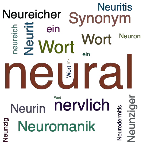 Ein anderes Wort für neural - Synonym neural