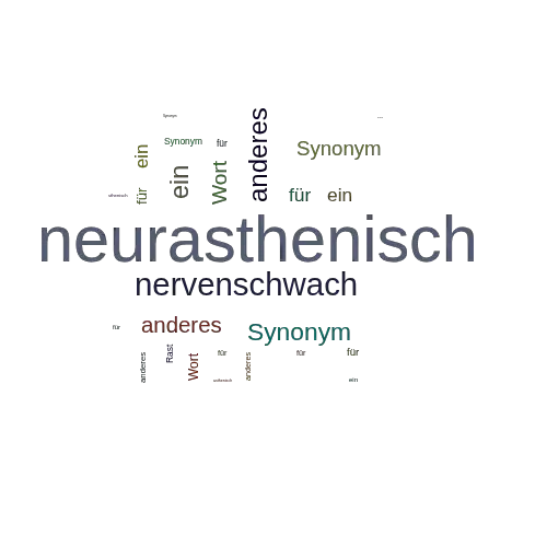 Ein anderes Wort für neurasthenisch - Synonym neurasthenisch