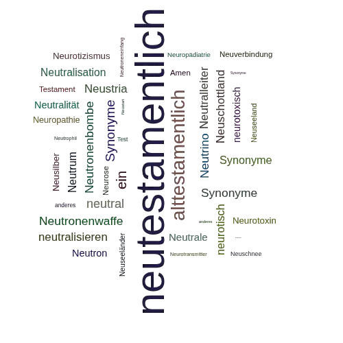 Ein anderes Wort für neutestamentlich - Synonym neutestamentlich