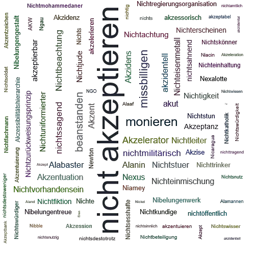 synonym akzeptieren synonym akzeptieren