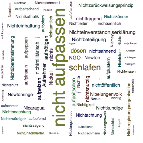 Ein anderes Wort für nicht aufpassen - Synonym nicht aufpassen