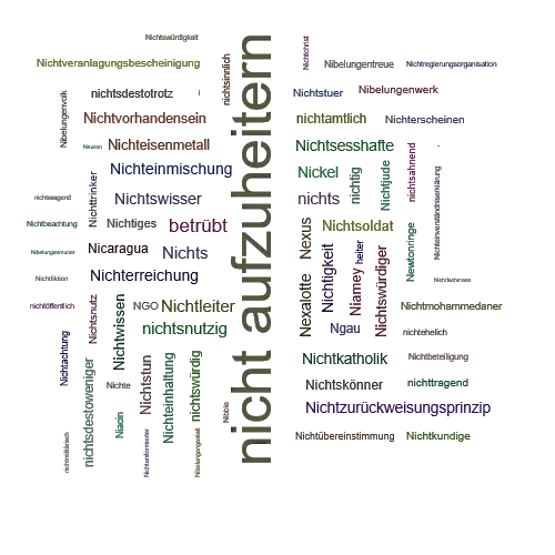 Ein anderes Wort für nicht aufzuheitern - Synonym nicht aufzuheitern