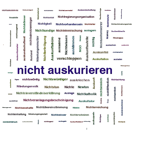 Ein anderes Wort für nicht auskurieren - Synonym nicht auskurieren