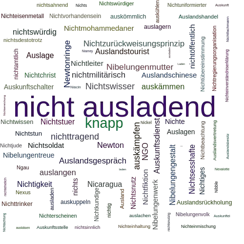 Ein anderes Wort für nicht ausladend - Synonym nicht ausladend