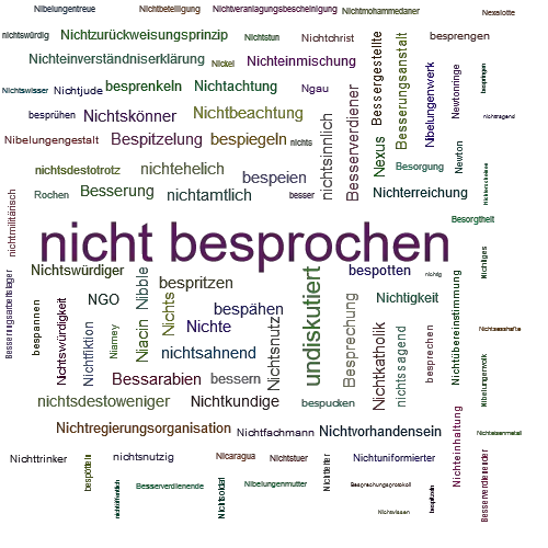 Ein anderes Wort für nicht besprochen - Synonym nicht besprochen