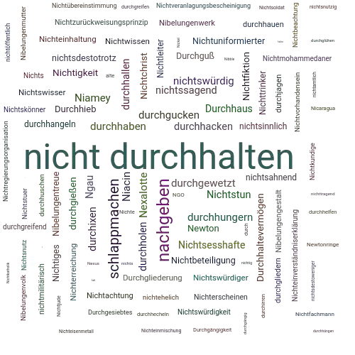 Ein anderes Wort für nicht durchhalten - Synonym nicht durchhalten