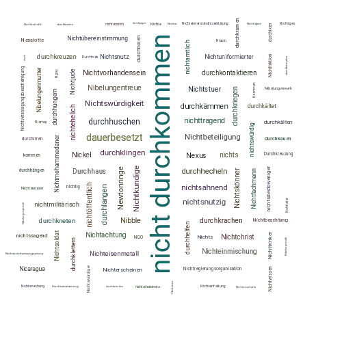 Ein anderes Wort für nicht durchkommen - Synonym nicht durchkommen