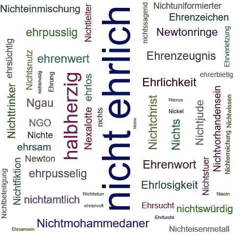 Ehrlich Synonym Ehrlich Synonym