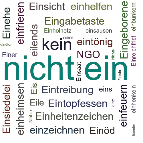 Ein anderes Wort für nicht ein - Synonym nicht ein
