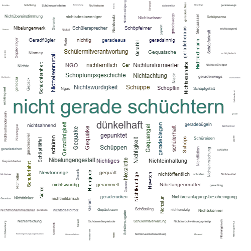 Schüchtern Synonym Schüchtern Synonym