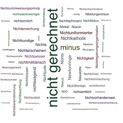 Ein anderes Wort für nicht gerechnet - Synonym nicht gerechnet