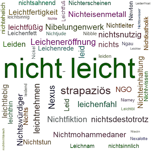 Ein anderes Wort für nicht leicht - Synonym nicht leicht