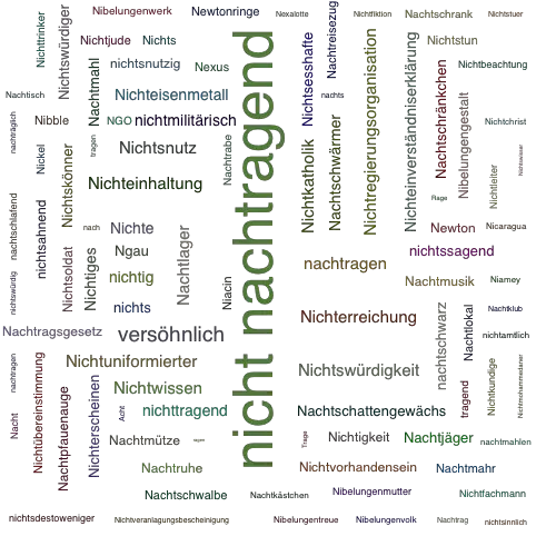 Ein anderes Wort für nicht nachtragend - Synonym nicht nachtragend