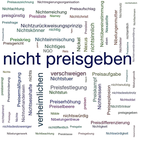 Ein anderes Wort für nicht preisgeben - Synonym nicht preisgeben