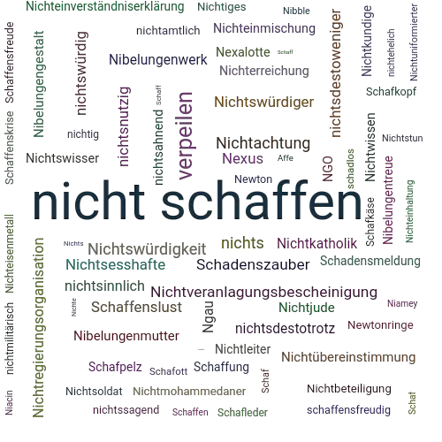 Ein anderes Wort für nicht schaffen - Synonym nicht schaffen
