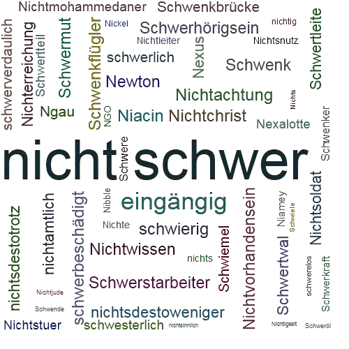 Ein anderes Wort für nicht schwer - Synonym nicht schwer