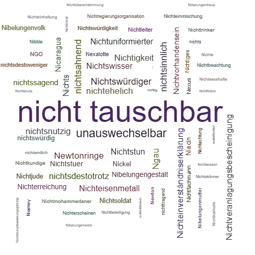 Ein anderes Wort für nicht tauschbar - Synonym nicht tauschbar