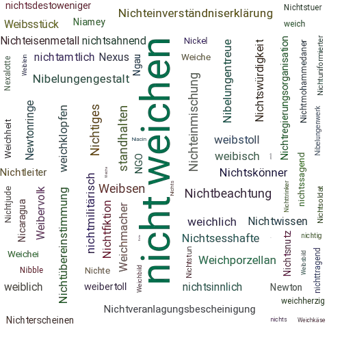 Ein anderes Wort für nicht weichen - Synonym nicht weichen