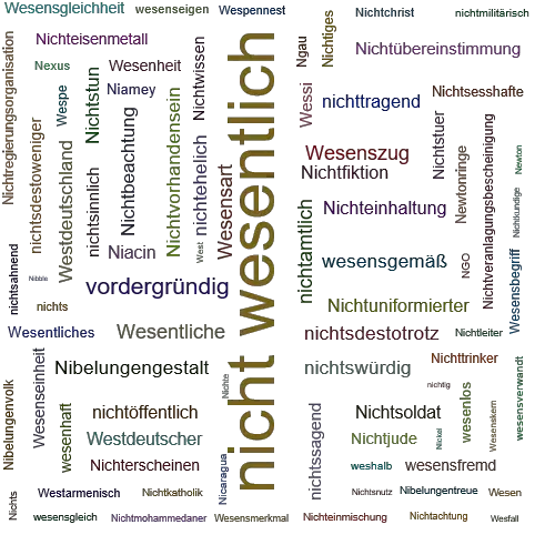 Ein anderes Wort für nicht wesentlich - Synonym nicht wesentlich