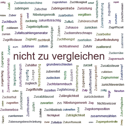 Ein anderes Wort für nicht zu vergleichen - Synonym nicht zu vergleichen