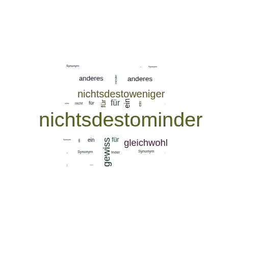 Ein anderes Wort für nichtsdestominder - Synonym nichtsdestominder