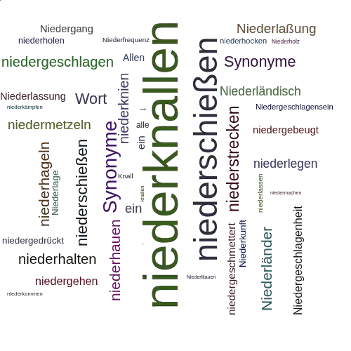 Ein anderes Wort für niederknallen - Synonym niederknallen