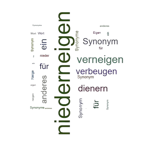 Ein anderes Wort für niederneigen - Synonym niederneigen