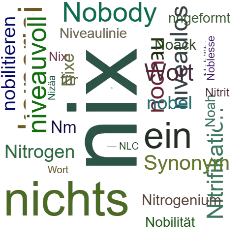 Ein anderes Wort für nix - Synonym nix