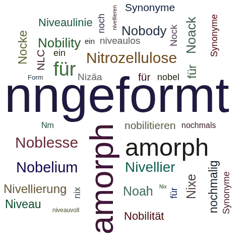 Ein anderes Wort für nngeformt - Synonym nngeformt
