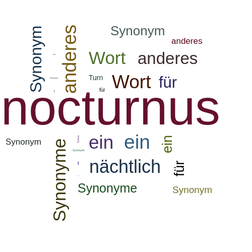 Ein anderes Wort für nocturnus - Synonym nocturnus