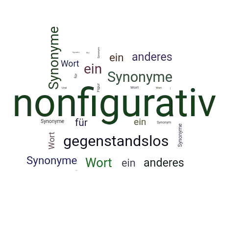 Ein anderes Wort für nonfigurativ - Synonym nonfigurativ
