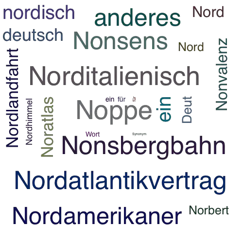 Ein anderes Wort für norddeutsch - Synonym norddeutsch