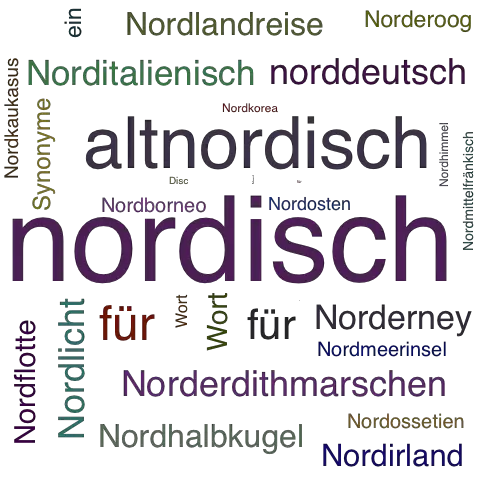 Ein anderes Wort für nordisch - Synonym nordisch
