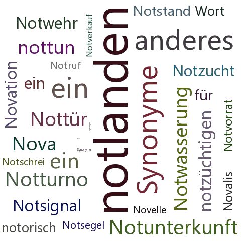 Ein anderes Wort für notwassern - Synonym notwassern