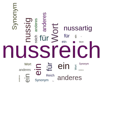 Ein anderes Wort für nussreich - Synonym nussreich